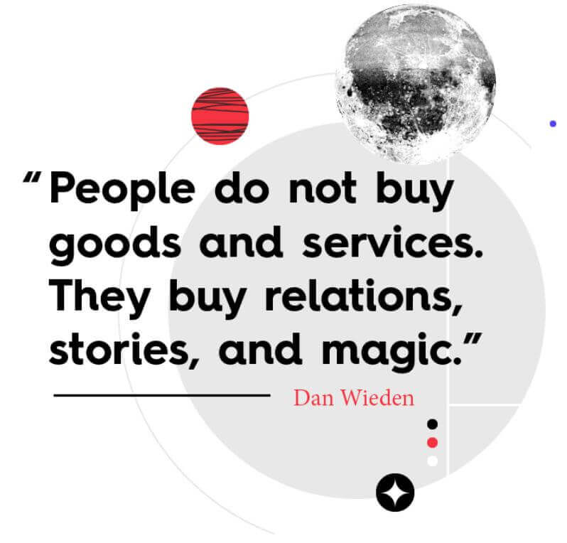 brand-strategy-citazione Dan Wieden Go To Sales strategia commerciale integrata