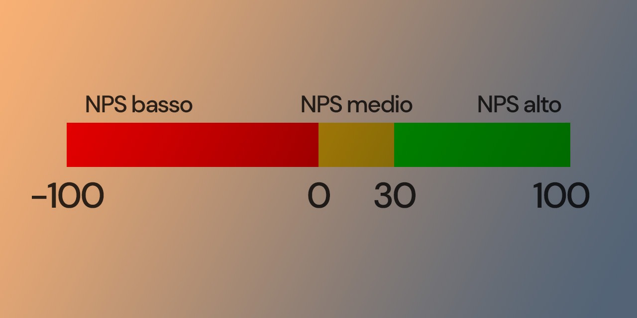 Net-Promoter-Score-formula-valutazione-come-migliorare-go-to-sales-strategia-commerciale-integrata