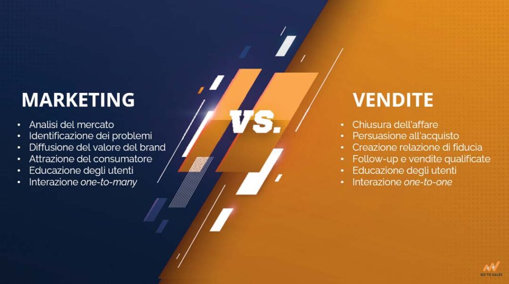 marketing-e-vendite-caratteristiche-principali-Go-To-Sales-Strategia-commerciale-integrata